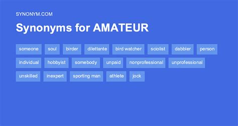 amature synonyms|AMATEUR Synonyms: 149 Similar and Opposite Words.